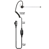 COMFIT® Noise Canceling Boom Microphone - Sonim XP5s & XP8 