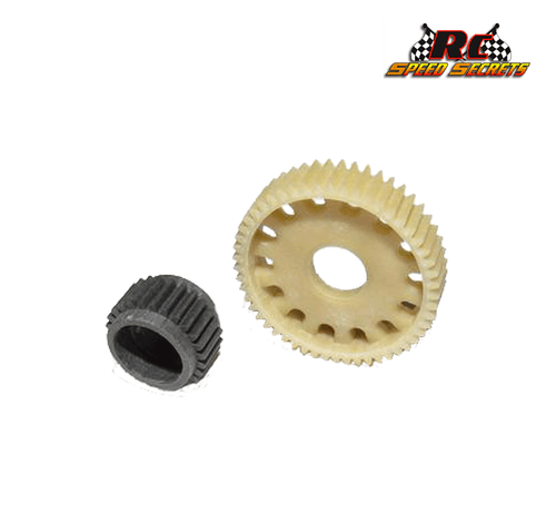 Associated B6D Associated B6D