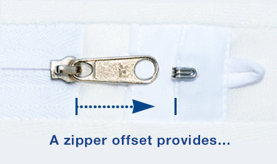 Patented Zipper With The Hook Patented Zipper With The Hook