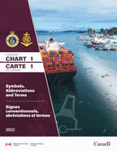 Canadian Nautical Chart 1 - Symbols, Abbreviations and Terms 