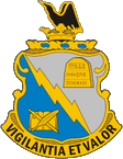 STICKER US ARMY UNIT 341ST INTELLIGENCE BATTALION