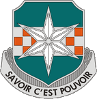 STICKER US ARMY UNIT 313TH INTELLIGENCE BATTALION
