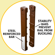 Piece Brackets