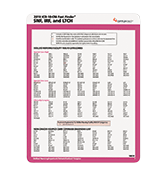 Medicare cards Medicare cards