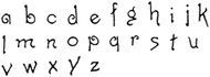 SA006 Capricho Lower Alphabet