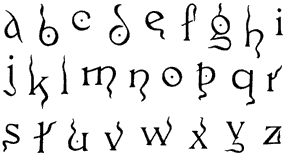SA045 Persian Lower Alphabet