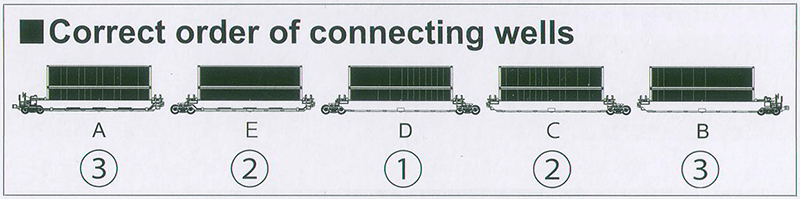 Kato Gunderson MAXI-I Double Stack Car Connection Order Diagram Courtesy Kato USA