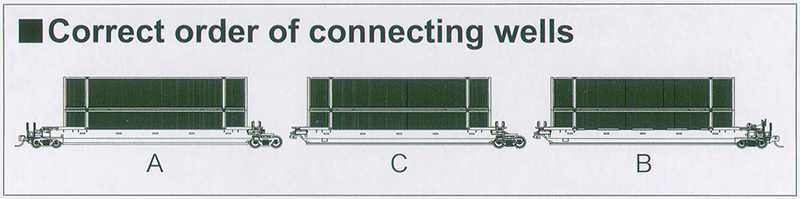Kato Gunderson MAXI-1V Double Stack Car Connection Order Diagram Courtesy Kato USA