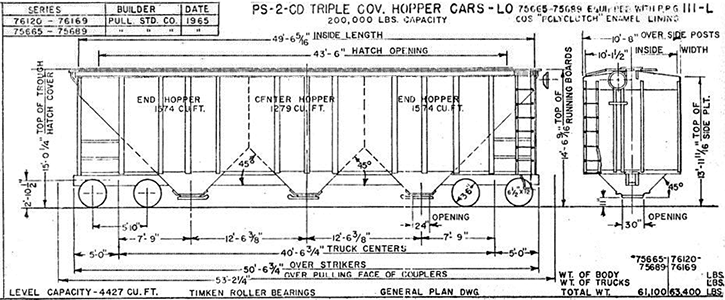 Pullman Standard PS-2CD 4427 Three Bay Covered Hopper Diagram