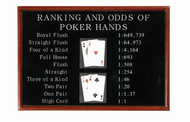 Pub Sign - Poker Ranking & Odds