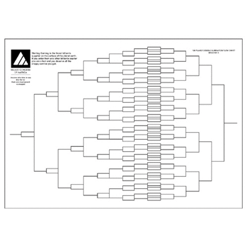Tournament Charts 128 Player tournament-charts-128-player
